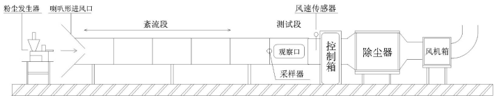 1634376583858339.png image.png