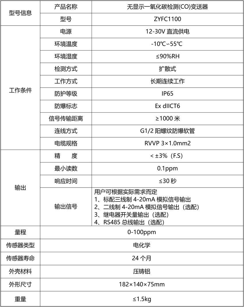 20211030821790.png 無顯示一氧化碳檢測(CO)變送器.png